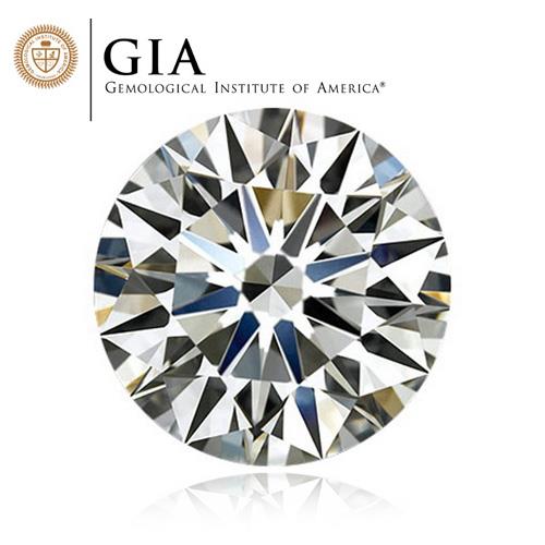 钻石GIA证书解读(上)